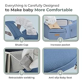 FRUITEAM 6-in-1 Baby Carrier with Waist Stool/Hip Seat, One Size Fits All -Adapt to Newborn, Baby Hip Carrier for Breastfeeding, Infant & Toddler, Dark Blue