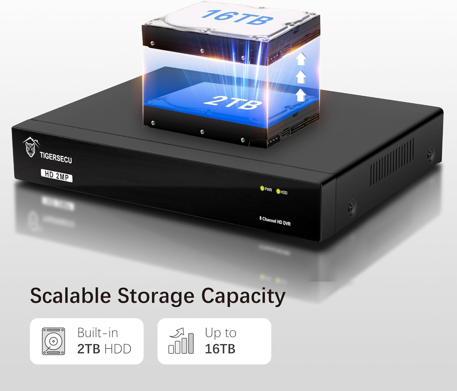 TIGERSECU Super HD 1080P 8 Channel DVR Security Recorder with 2TB Hard Drive, Hybrid 6-in-1 CCTV DVR Recorder Compatible with 2MP and 5MP TVI, AHD, CVI, Analog, RS485 PTZ and IP Cameras