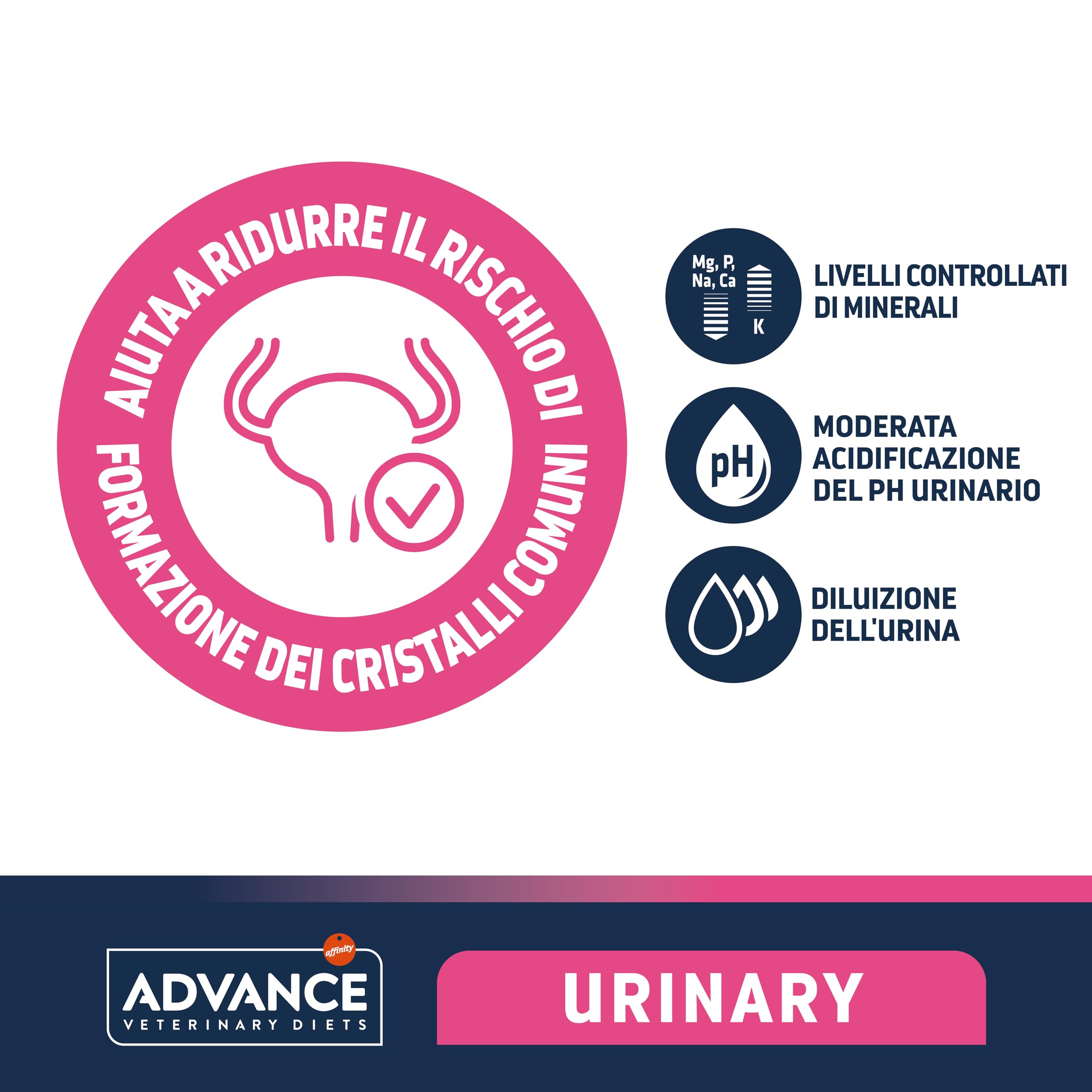 Advance Veterinary Diets Urinary Cibo per Cani con Problemi del Tratto Urinario 3kg