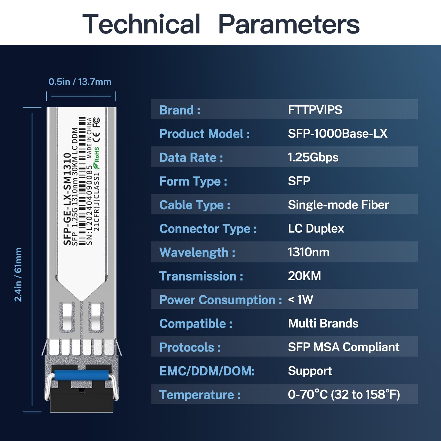 4er-Pack 1.25G SFP LC Modul 1000Base-LX Singlemode Transceiver (SMF, 1310nm, 20km, DDM) – Kompatibel mit Cisco, Ubiquiti, Meraki, Netgear, Fortinet, Mikrotik, TP-Link, Aruba u.v.m.