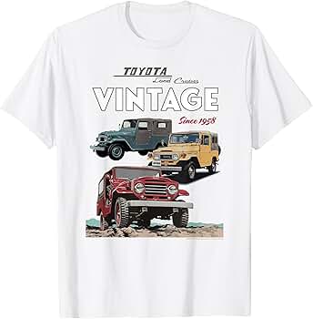 Amazon.com: Toyota Iconic Land Cruiser Vintage Since 1958