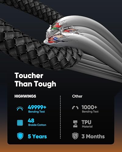 Miniatura 10 de Highwings Cable USB C a HDMI de 10 pies (4K a 60 Hz), cable USB 3.1 tipo C a HDMI 2.0, compatible con Thunderbolt 34 para iPhone 15 ProMax, MacBook