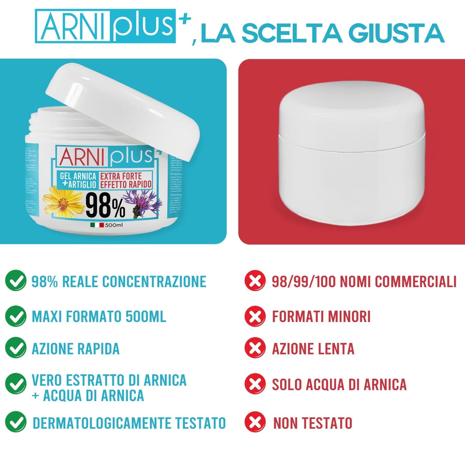 ARNIplus + 2 kg 4 x 500 ml Arnika Gel Extra fuerte, con vitamina C, pomada de árnica fuerte, altamente concentrado para el dolor muscular, pomada de relajación muscular, tendinitis, refrescante