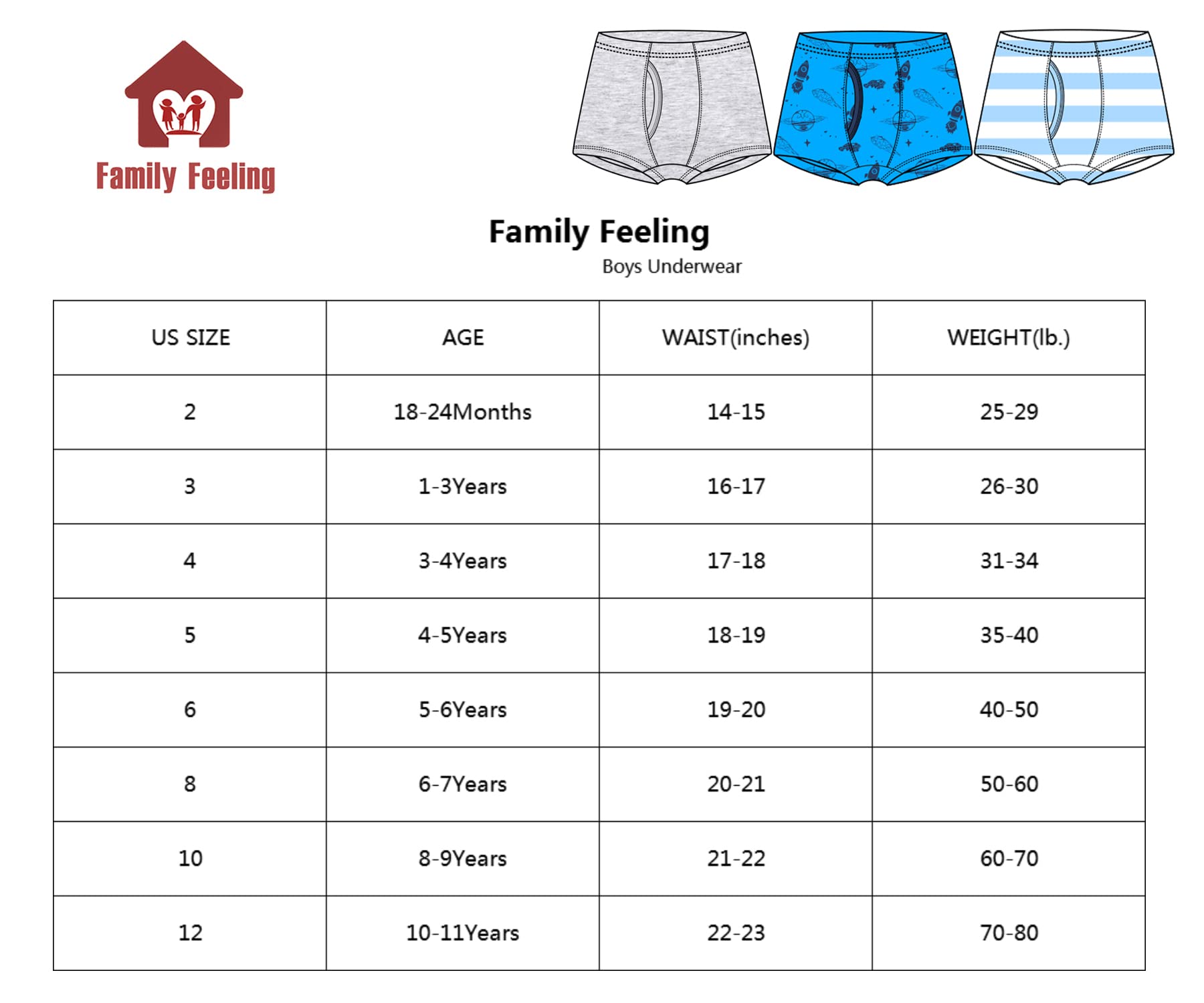 Family Feeling Calzoncillos tipo bóxer de algodón para niños pequeños