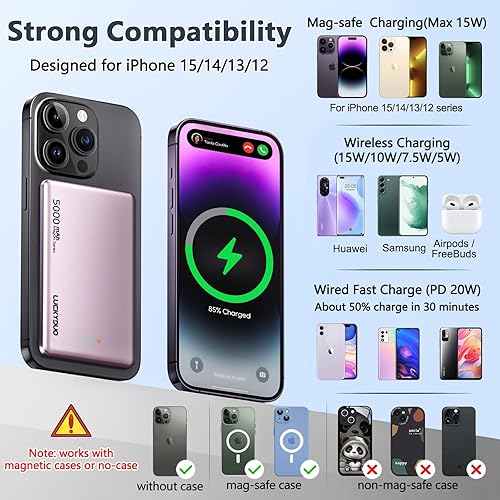 Miniatura 6 de LUCKYDUO Paquete de batería Magsafe, 5000mAh 0.3in Ultra Slim Power Bank, mini cargador portátil magnético inalámbrico compacto delgado con PD 20W