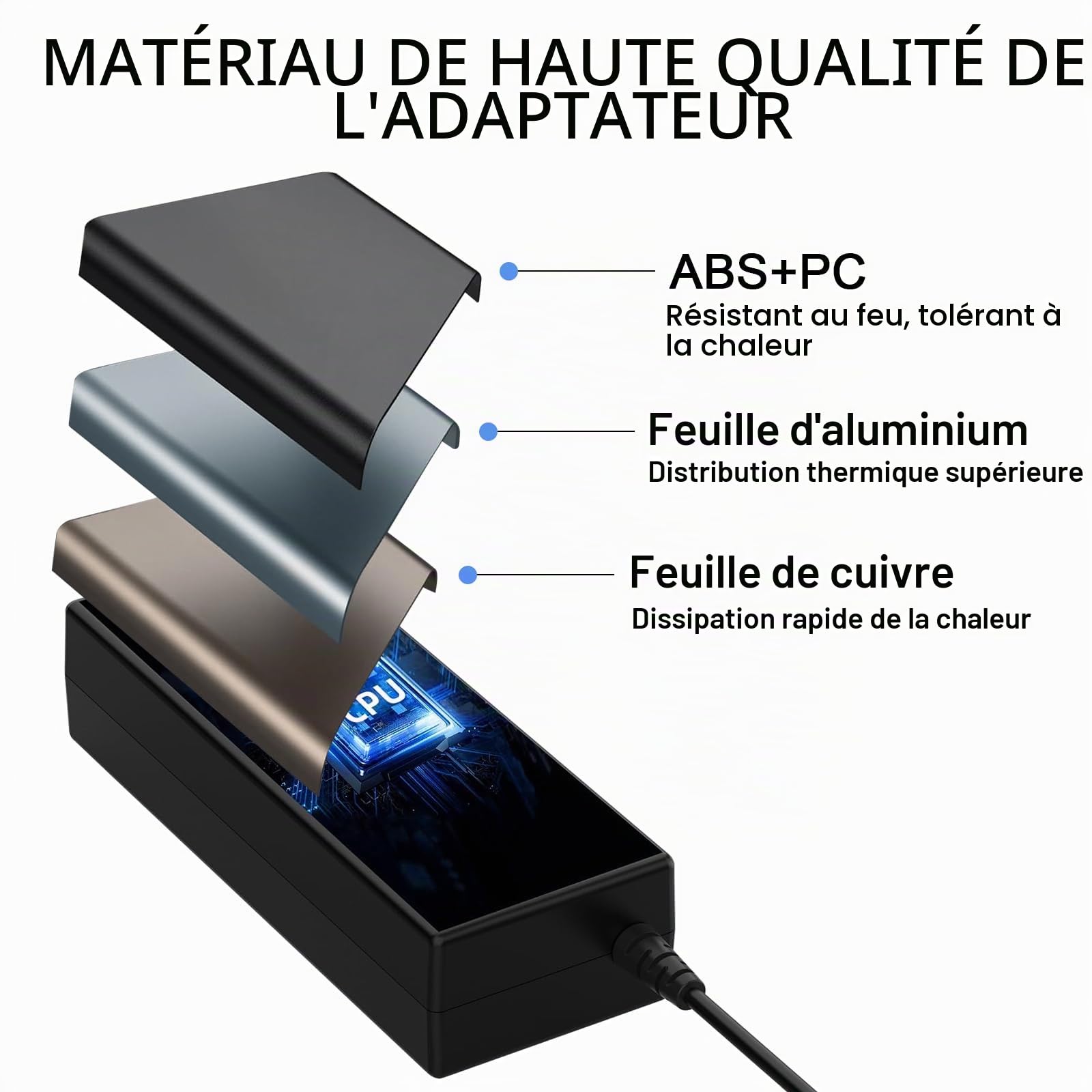 Chargeur pour ordinateur portable MXJFYY 230W pour MSI Stealth GS66 GS65 GS76 GS75 WS65 WS66 WS75 WS76 A12-230P1A A17-230P1A Creator 15 17 Stealth GL72 MSI Alimentation pour ordinateur portable de jeu