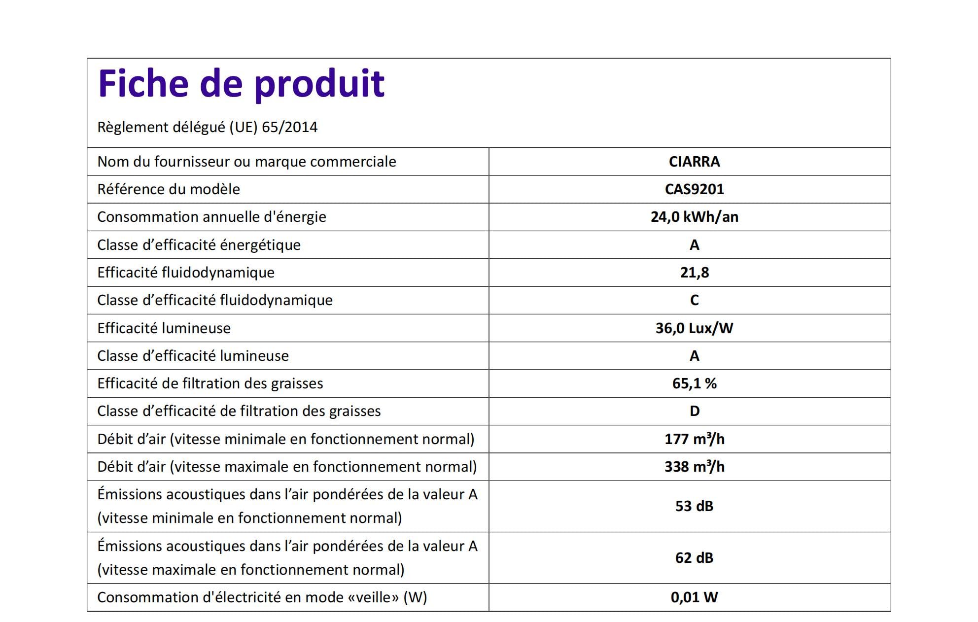 CIARRA CAS9201A Hotte Aspirante 90 cm Classe A - 370m³/h - Recyclage ou Evacuation - Cheminée Extensible - Hotte Noire - Acier Inoxydable