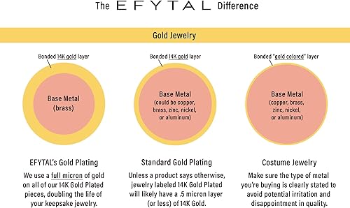 Miniatura 5 de EFYTAL Collar infinito de oro o plata, regalo de madre e hija, regalos de cumpleaños para hija, collares de mamá, regalos de graduación para hijas,