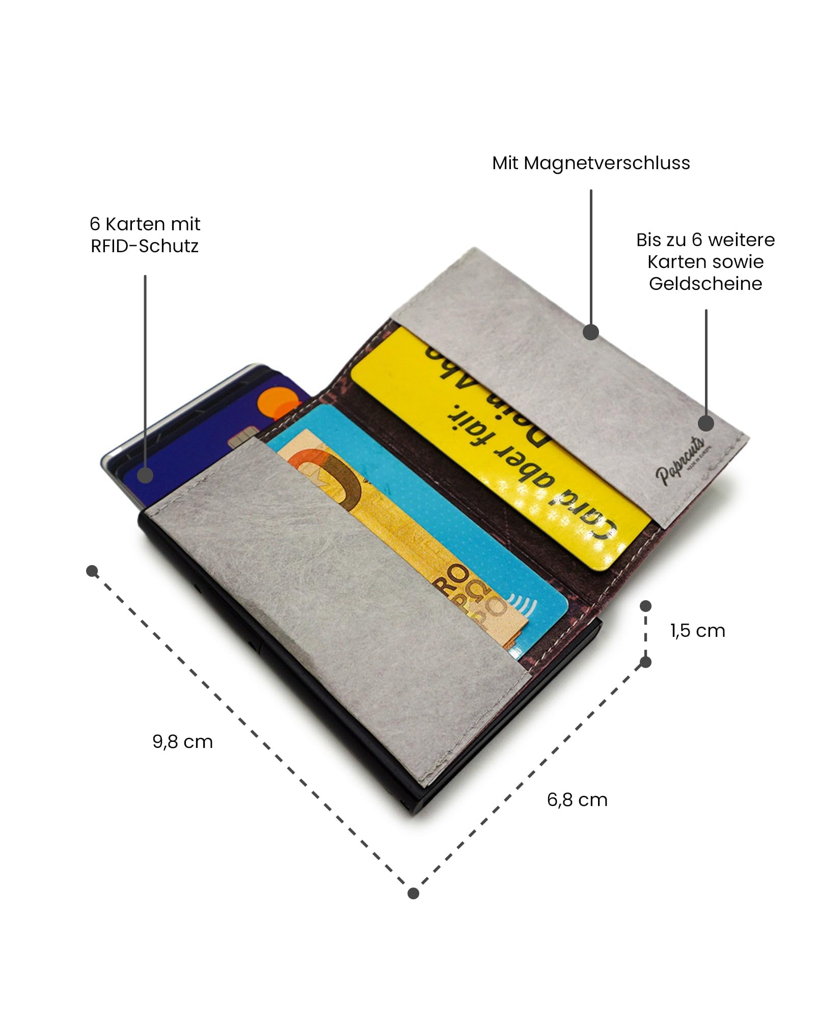 Paprcuts RFID Alu Kartenetui - Dünner Kartenhalter aus kratzfestem Aluminium und reißfestem HiTech Material Tyvek Bis zu 12 Karten & Geldscheine mit RFID Schutz Ultraleicht Unisex | Gameboy