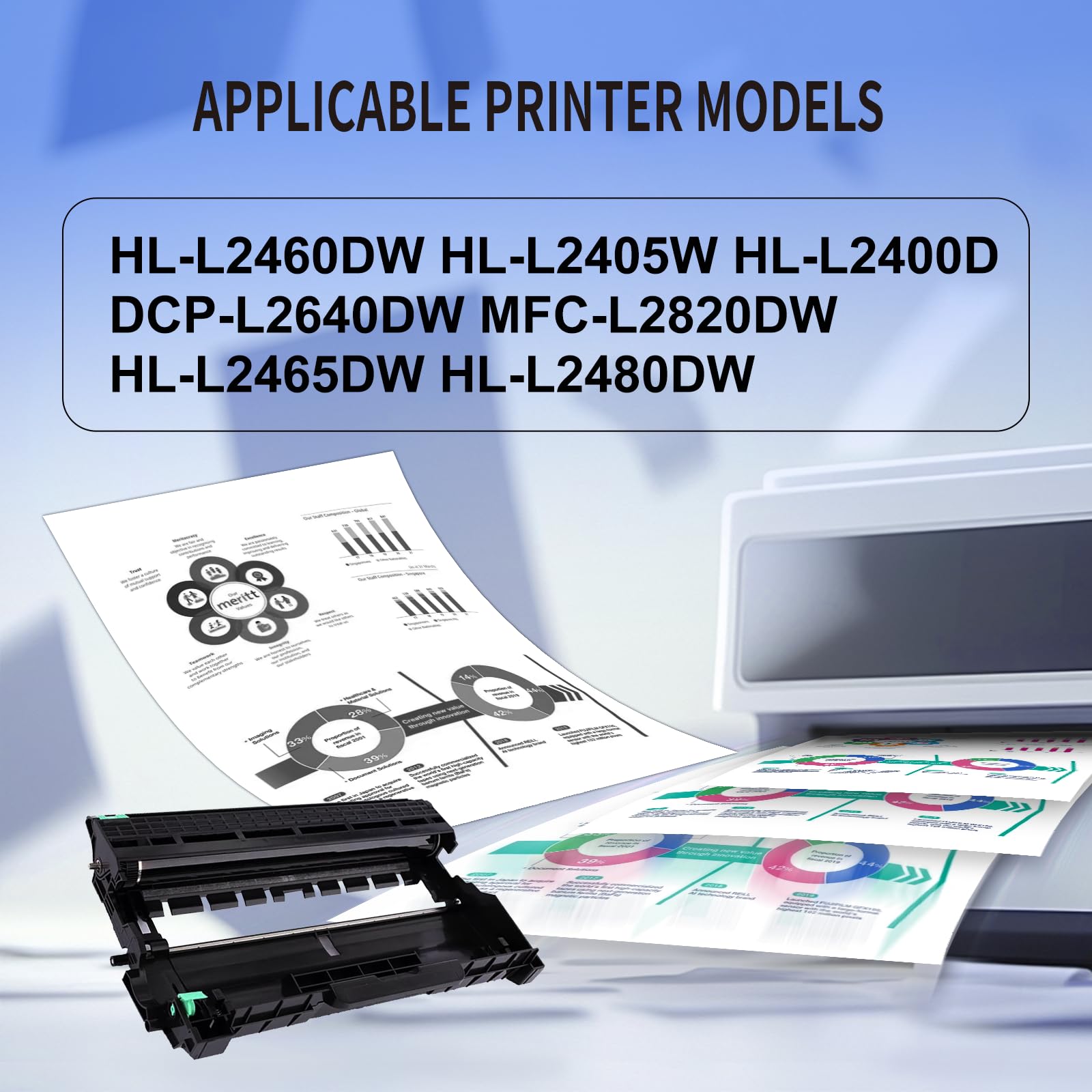 HOIEAYTON DR-830 DR830 Drum Cartridge Compatible with Bro Ther DR830 Drum Unit Replacement for HL-L2460DW HL-L2405W HL-L2400D DCP-L2640DW MFC-L2820DW HL-L2465DW HL-L2480DW Printers(1-Pack)