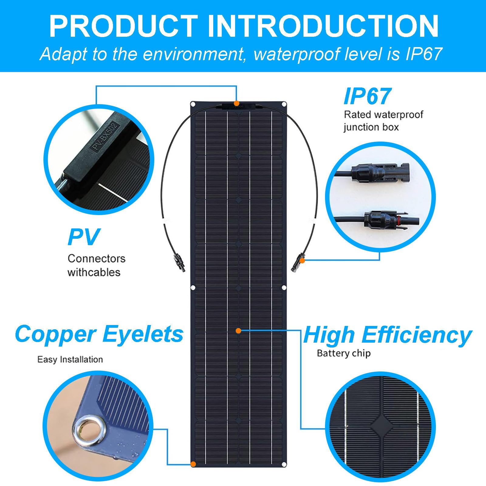 Set di Pannelli Fotovoltaici da Balcone, Kit Regolatore di Carica Solare da 200 W*2 Pezzi, con Regolatore da 40 A, per Camper/Marina/Camper/Cabina,Black