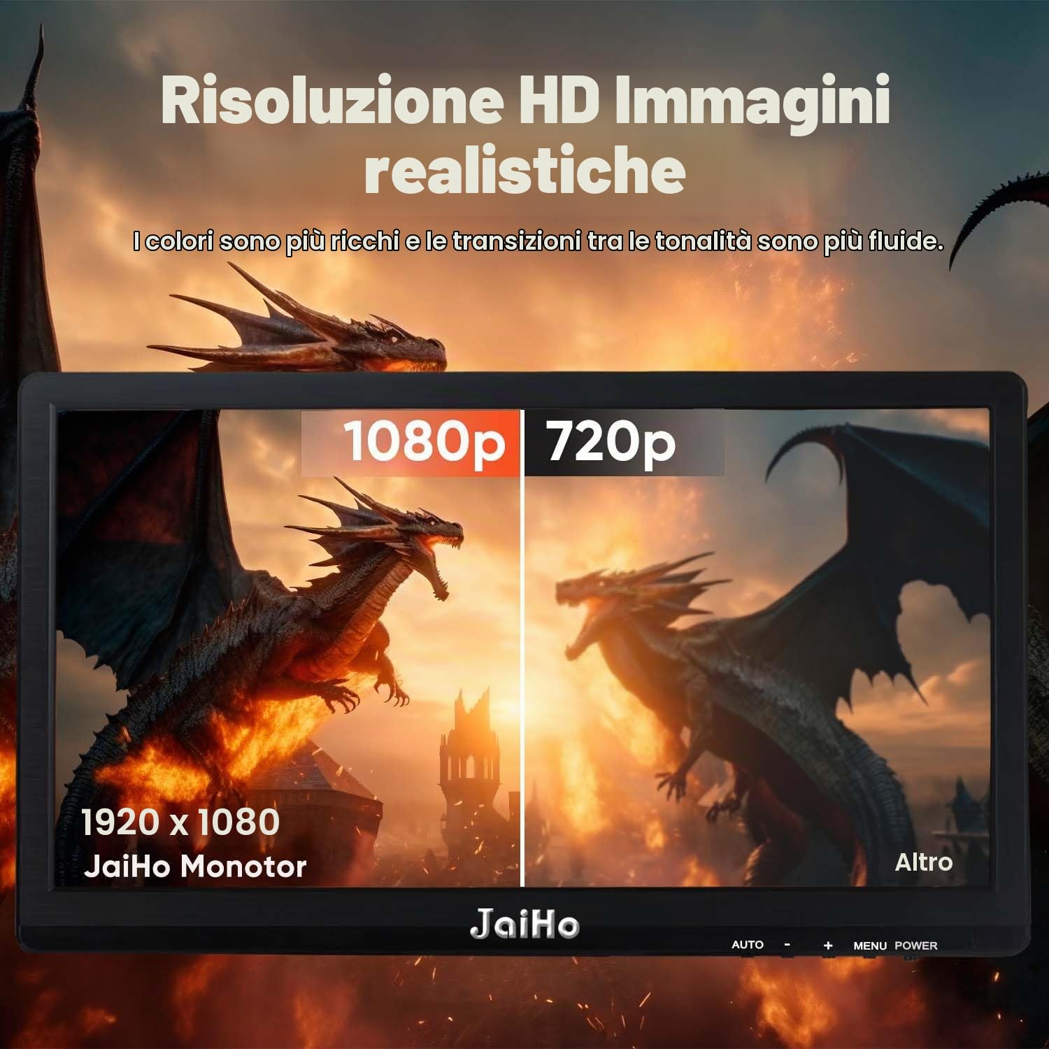 JaiHo Monitor 15.6 Pollici 1080P LED Schermo (1920x1080) - Monitor Desktop FHD 1080p 60Hz, Incorporato Altoparlanti, per PC, CCTV, Telecamera di sicurezza, Nero