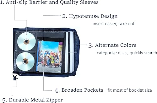 Miniatura 3 de Estuche de almacenamiento para DVD y CD con páginas extra anchas para Blu Ray Movie Music Audio Disk (portatarjetas de transporte portátil, cartera,