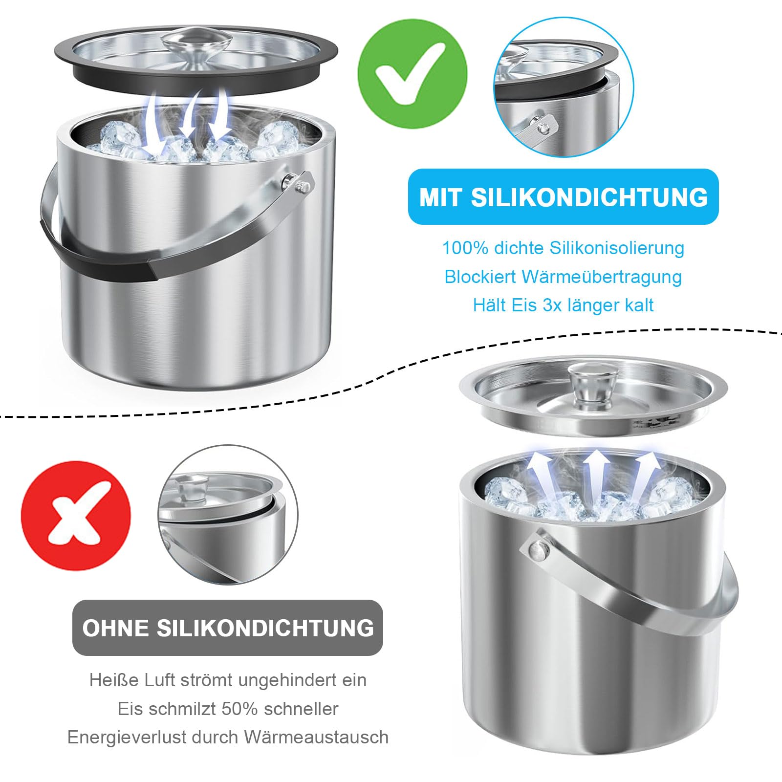 Cubitera de acero inoxidable de 3 litros con tapa hermética, colador y pinzas para hielo, cubitera de doble pared, ideal para enfriar cerveza, champán, vino y frutas