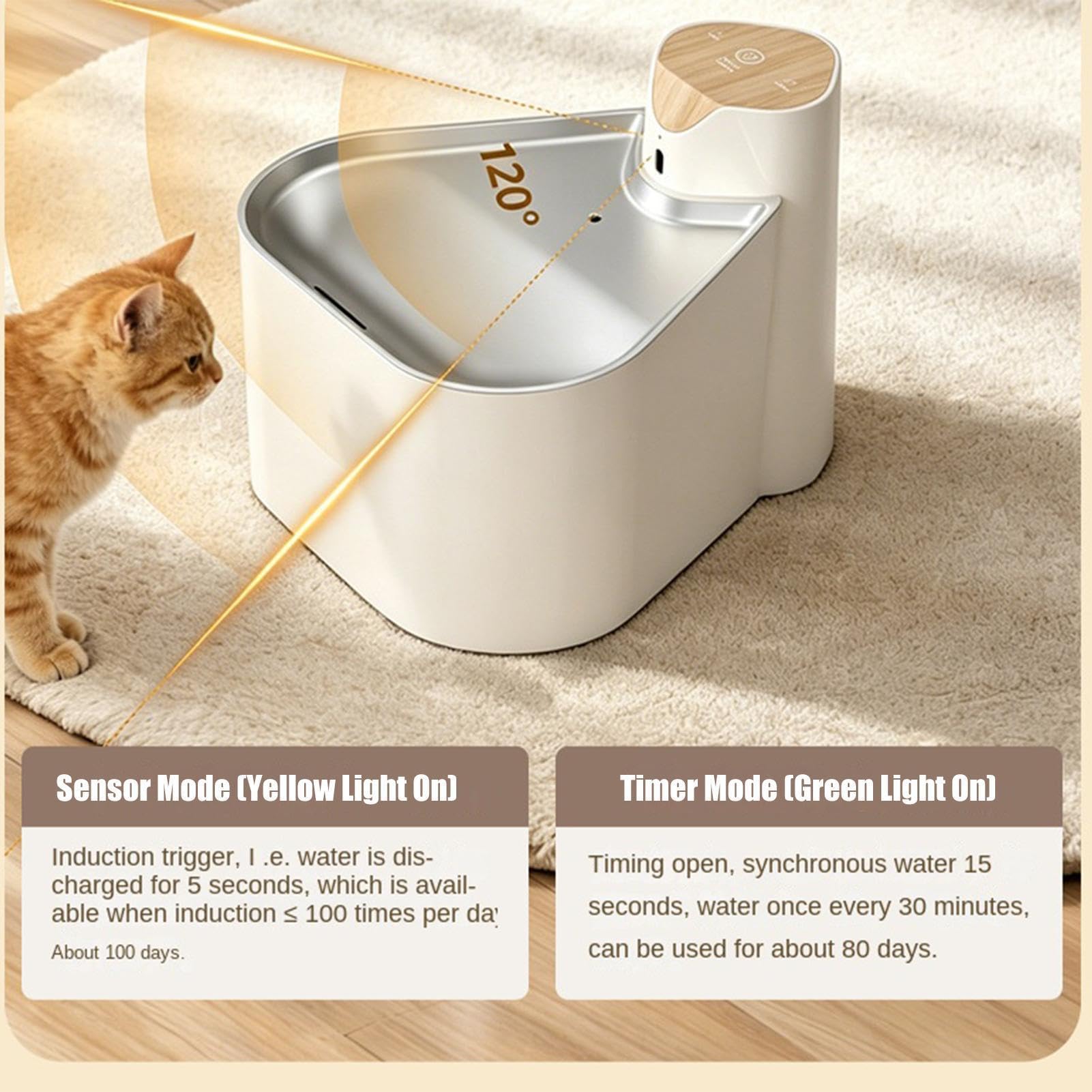Fontana Di Acqua Per Gatto In Acciaio Ricaricabile USB 2000 mAh | Fontana Di Acqua Per Cane Soggiorno, Balcone, Animali domestici, All'aperto, Cane, Cucciolo