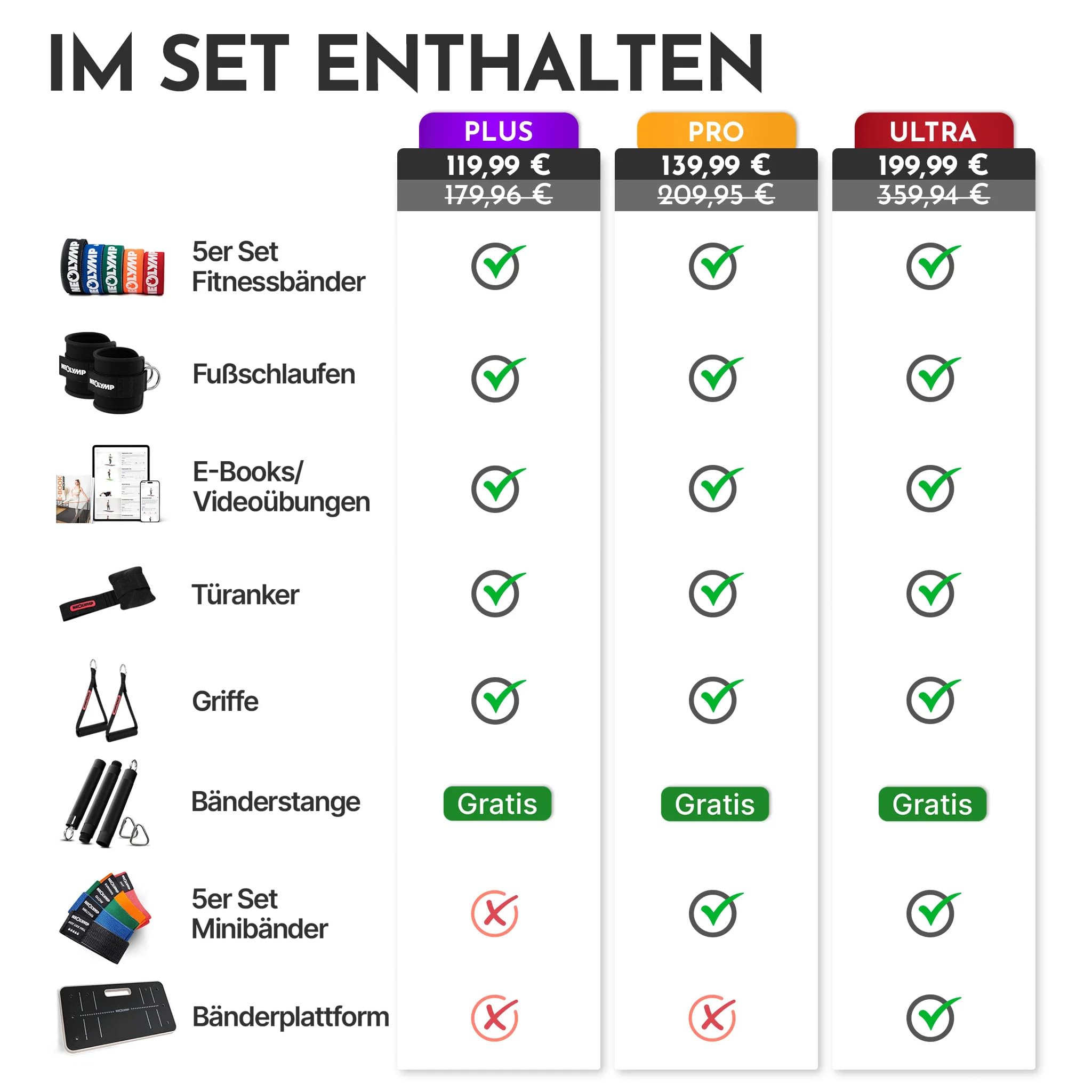 NEOLYMP Lange Fitnessbänder Stoff mit Fitness Zubehör - waschbare Resistance Bands, Widerstandsbänder, Gymnastikband, Fitnessband, Trainingsbänder, Klimmzugbänder, Krafttrainingssets