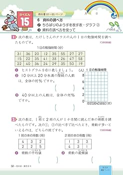 小学教科書ドリル 算数 6年 啓林館版 (オールカラー,文理) | 文理 編集