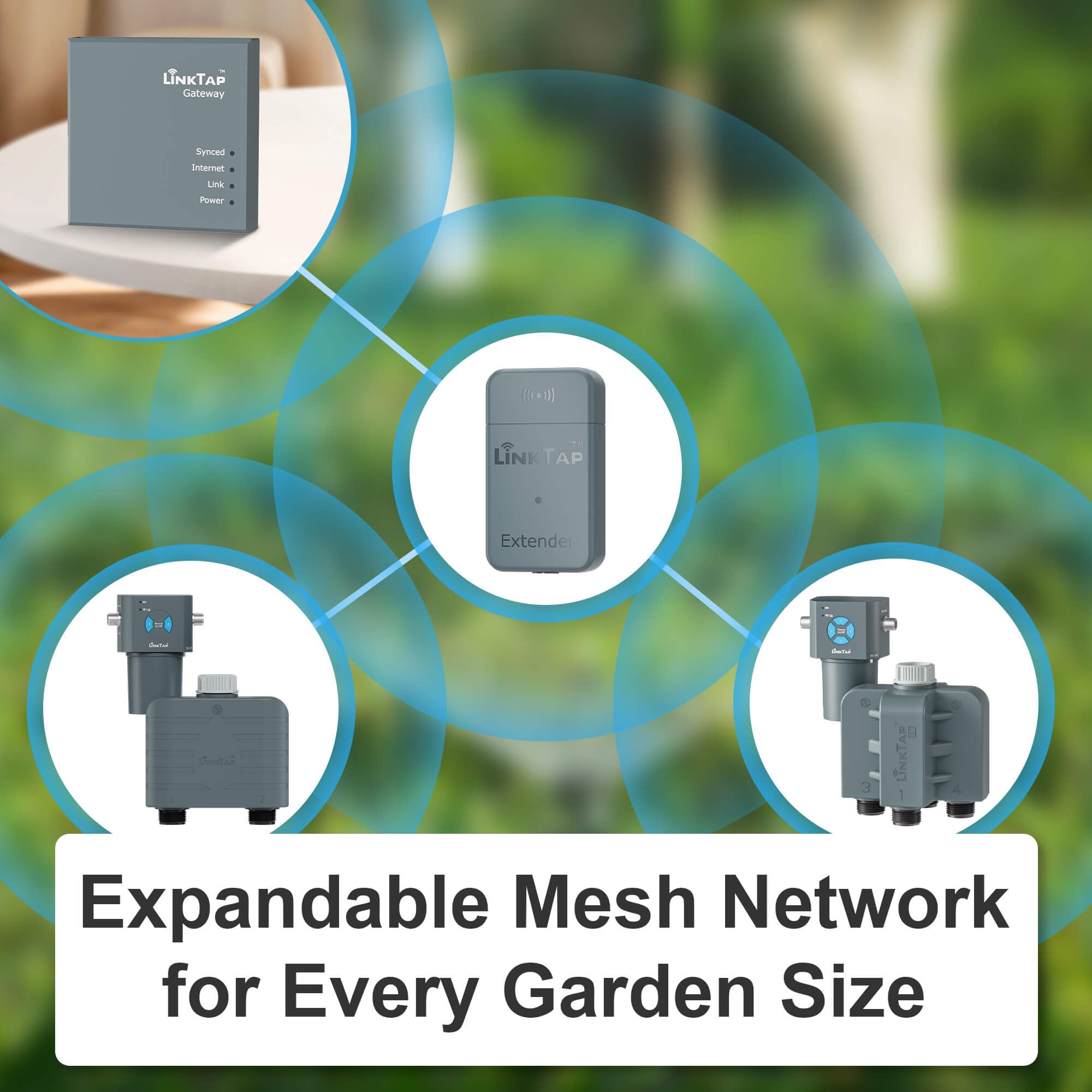LinkTap T1 Timer Irrigazione 2 Vie (Richiede Gateway), Protezione Antigelo | 2 Zone Indipendenti per Giardino, Prato e Orto, 2 Contalitri, Rilevamento Guasti, Rete Mesh, Superiore al Wi-Fi, IP66, Alexa