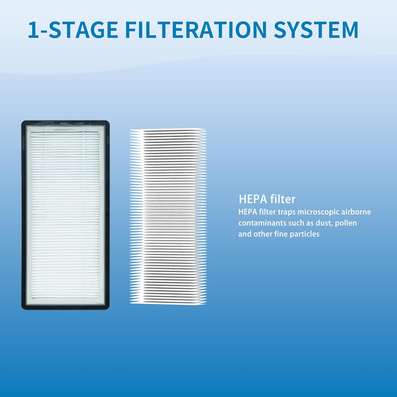 A/D/H Replacement Filter, Compatible with Filtrete FAP-TT-ADH and Holmes HAP9243/HAP9415/HAP9423 Air Purifier, Compare to Honeywell HPA060(BWM), 2 Pack (ADH-H13)