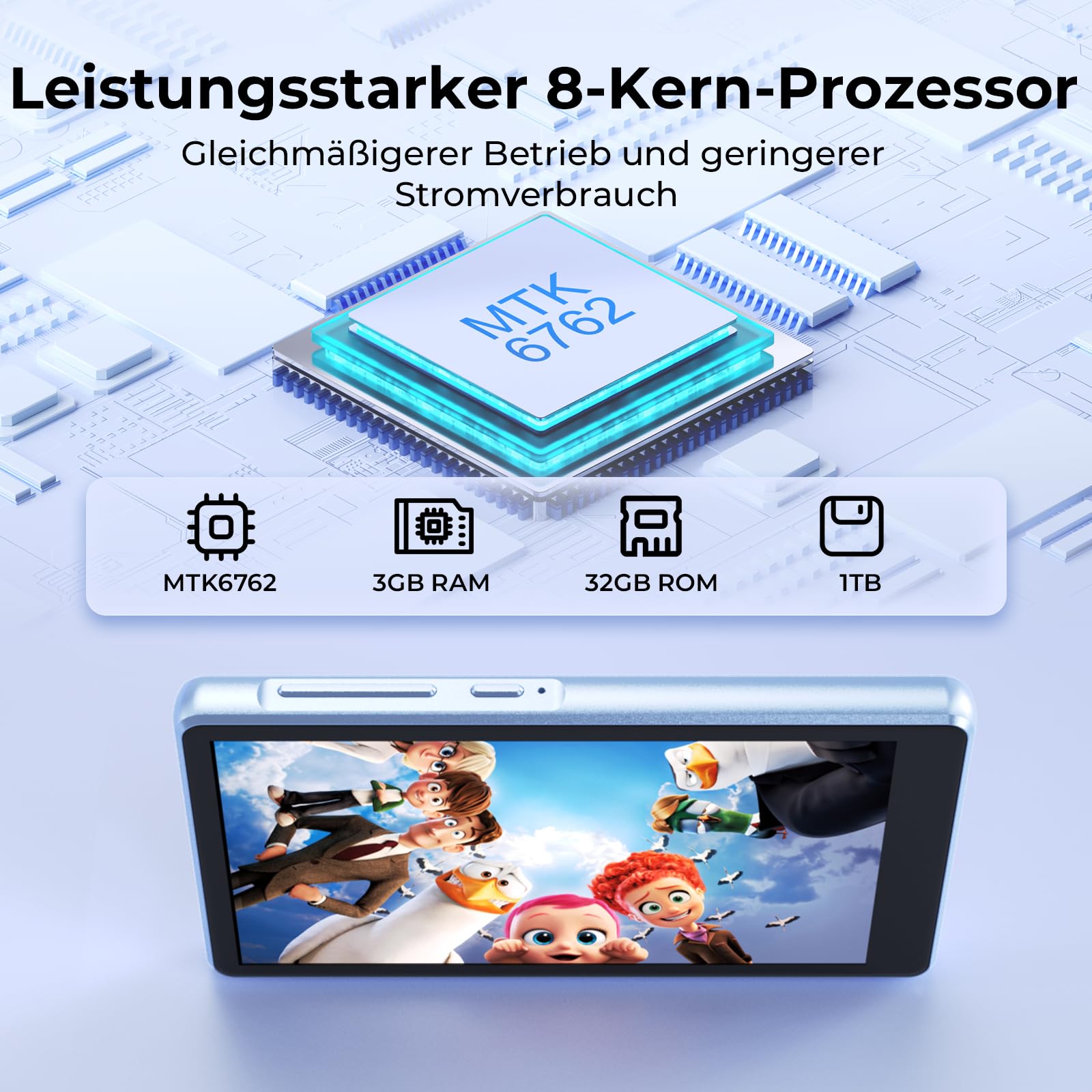 Android 13 MP3 Player Spotify mit Bluetooth und WiFi,4,5 Zoll mit 96GB | Musikplayer MP3 und MP4 Player für Kinder mit Libby, Audible und Spotify Kids,2000 mAh Akku，Erweiterbare 1-TB-Speicherkarte