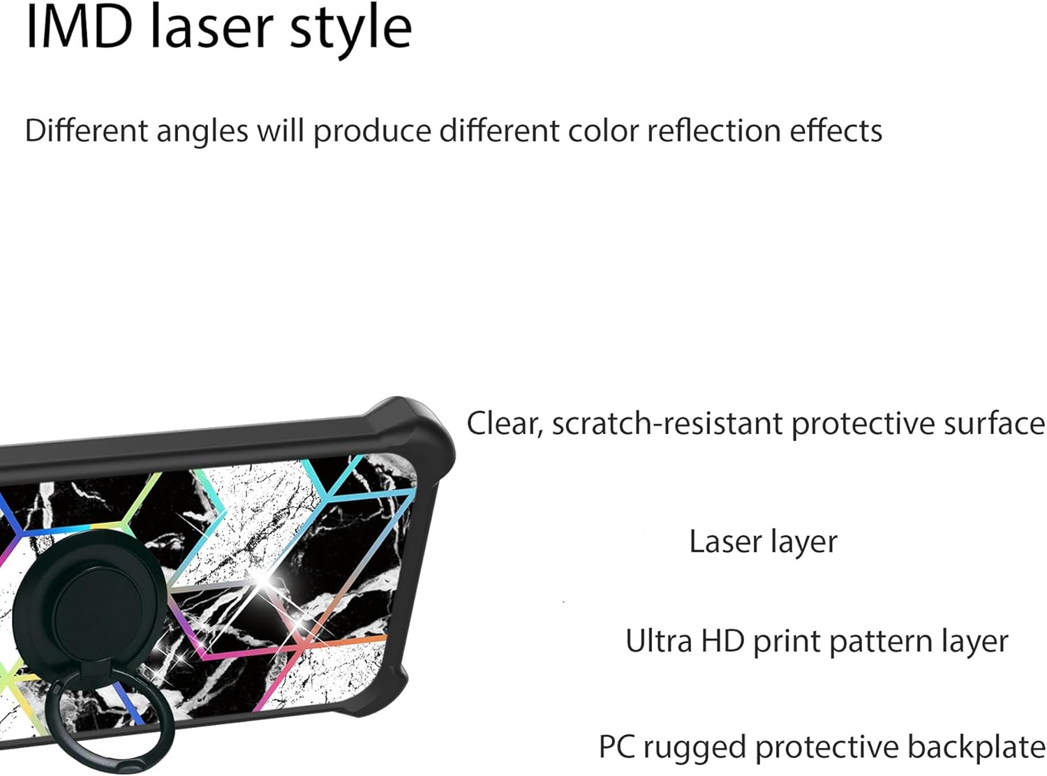 IMD laser style layers
