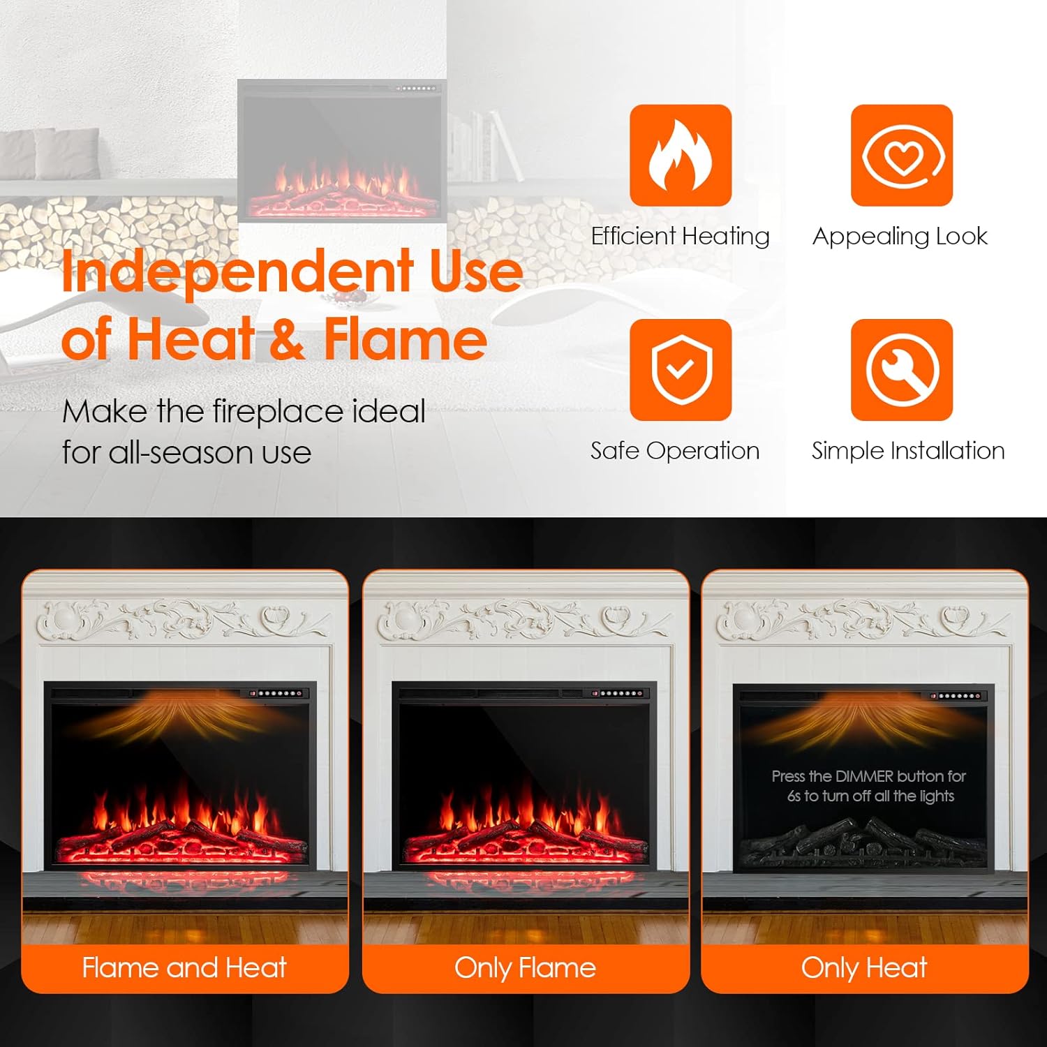 GOFLAME 37 Inch Electric Fireplace Insert, Freestanding & Recessed Ultra Thin Electric Fireplace with 5100 BTU Heat Output, 4 Flame Bed & Flame Colors, Remote Control, Overheat Protection, 750W/1500W