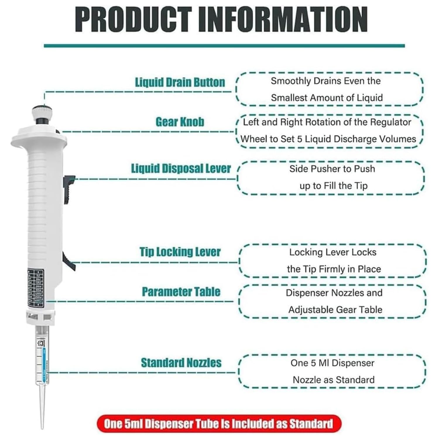 Pipeta manual de laboratorio, rango de volumen de 0,5-50 ml, 5 niveles ajustables, agarre cómodo, ideal para enseñanza e investigación científica