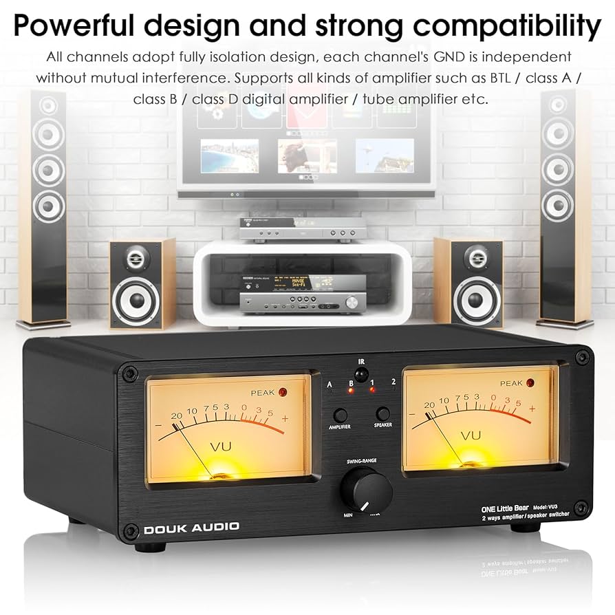 Amazon.com: Douk Audio VU3 Dual Analog VU Meter, 2-Way