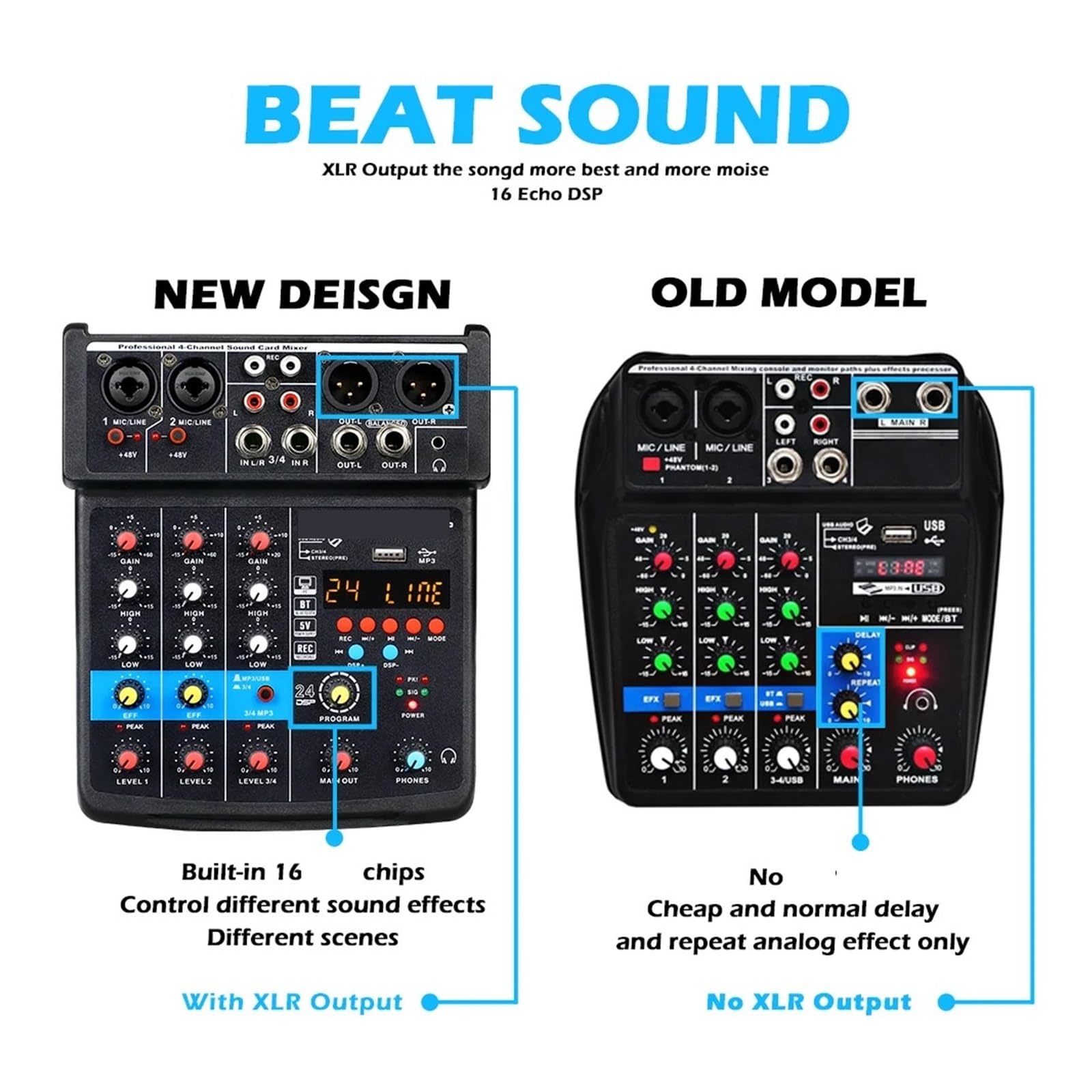 Mixer Audio Console Di Interfaccia Scheda Audio USB A 4 Canali 24 Con Registrazione Con Alimentazione Phantom Bluetooth 48V Su PC(Black)