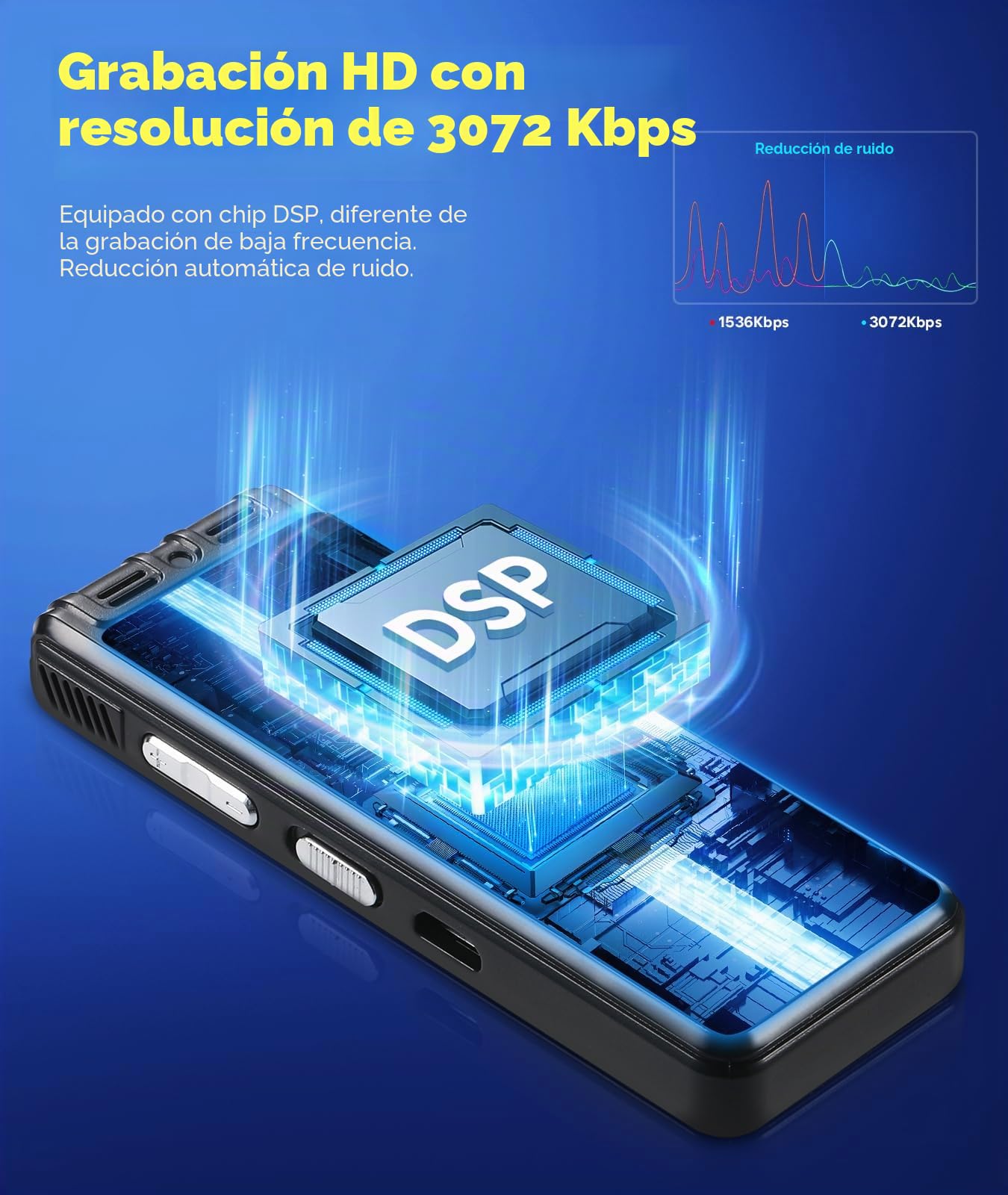Grabadora digital activada por voz de 64 GB con reproducción, 3072 Kpbs HD Dual MIC, grabadora activada por voz con reducción de ruido para entrevistas/reuniones/clases, dispositivo de grabación de