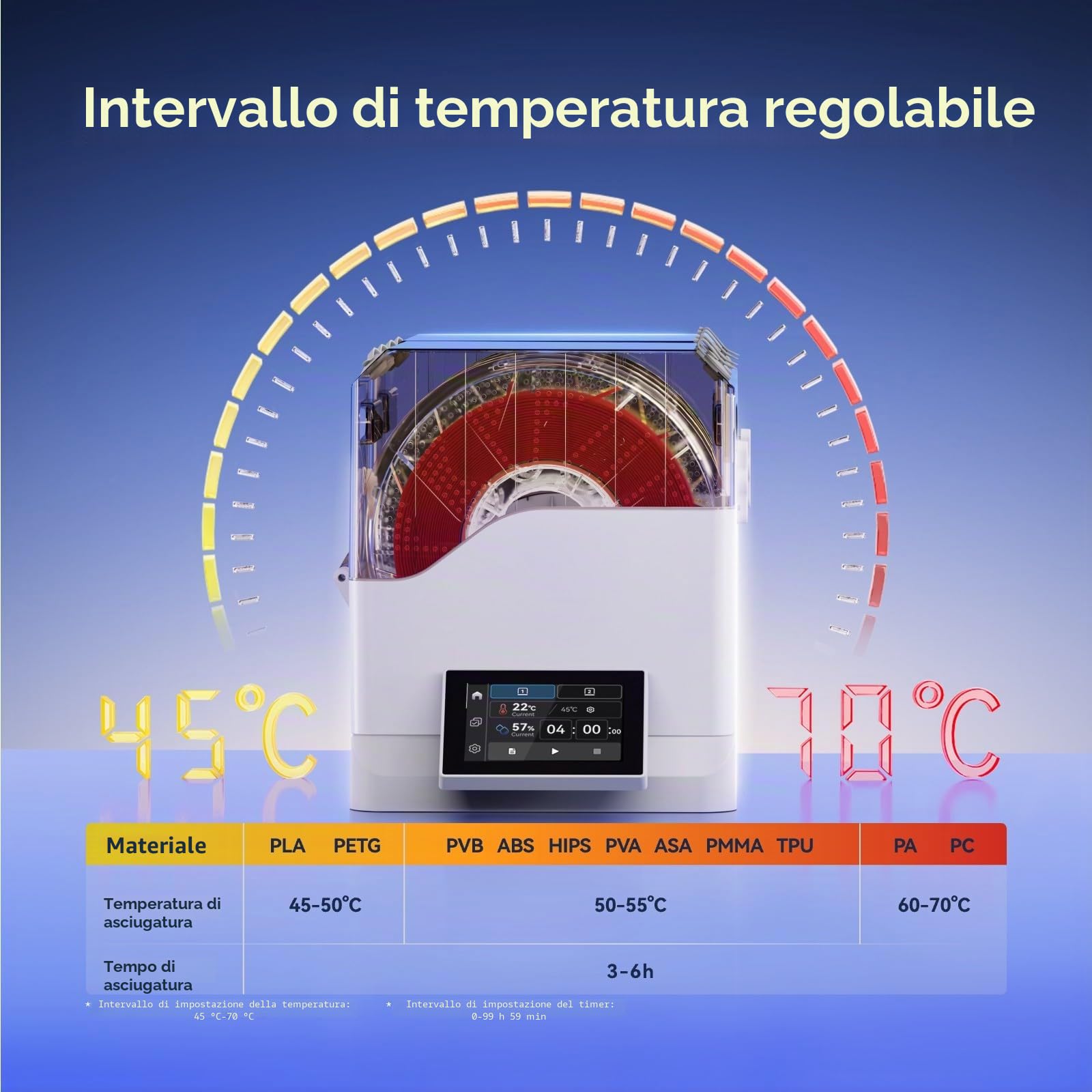 Chitu Systems E1 Scatola Conservazione Filamento Bobina di Ricambio per ... | Scatola Essiccatore di Ricambio per il Essiccatore E1, Mantiene 2 Bobine Asciutte, Compatibile 1,75 mm PLA, ABS, TPU, PETG