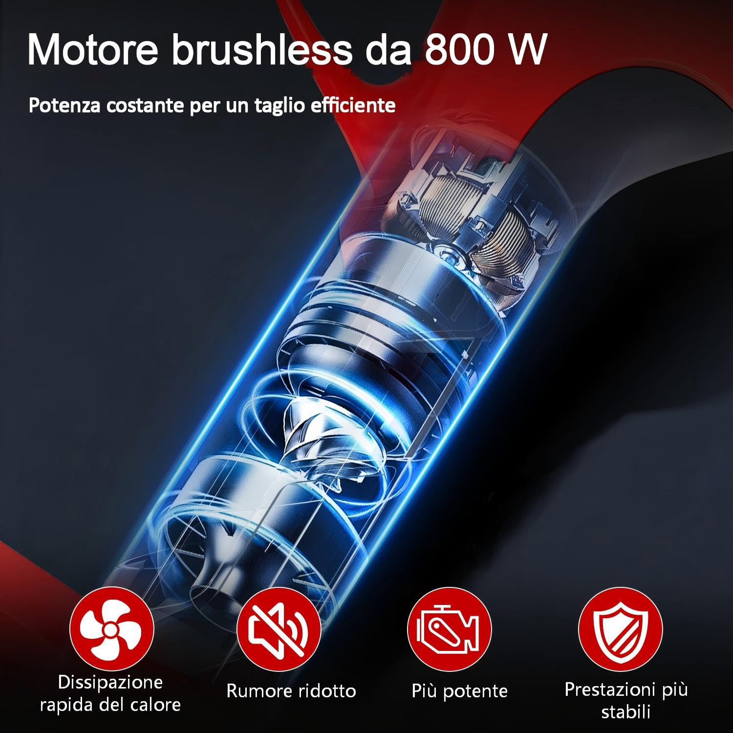 OUTIGO Forbici Potatura Elettriche, Dotato di 2 batterie da 3000 mAh, 40 mm, con display, motore brushless, adatto per giardinaggio, alberi da frutto, vigneti