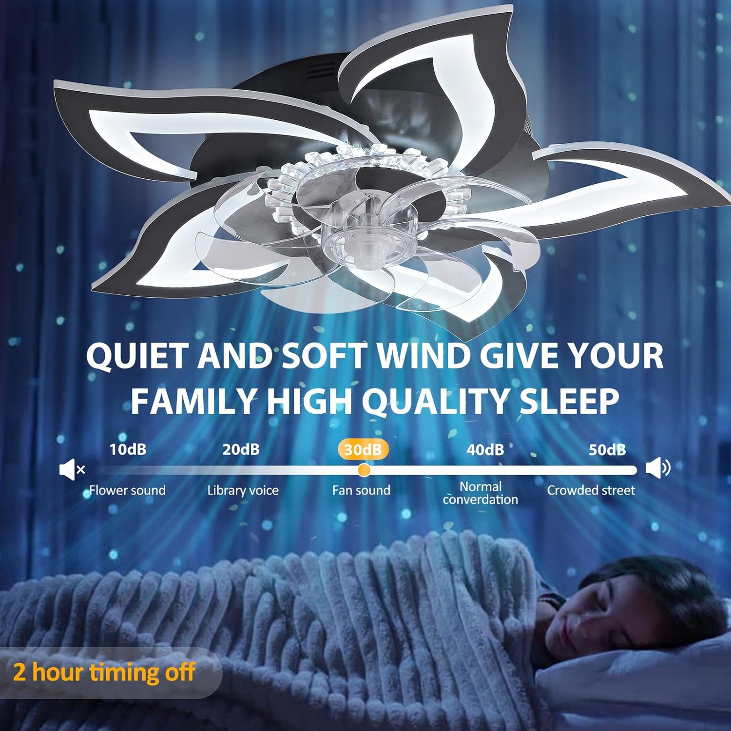 MeiMeiDa 27" Modern Ceiling Fan with Lights Remote Control, Low Profile Ceiling Fan with Lights, Flush Mount Smart Ceiling Fan Light for Bedroom Living Room Kitchen, Reversible Blades, Black