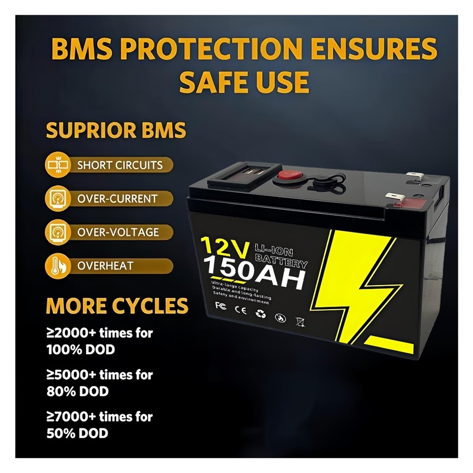 Batteria A Ciclo Profondo 12V 150Ah LiFePO4 Batteria Energia 100A | For camper, furgoni, motori da pesca alla traina, campeggi(120Ah Battery x1)