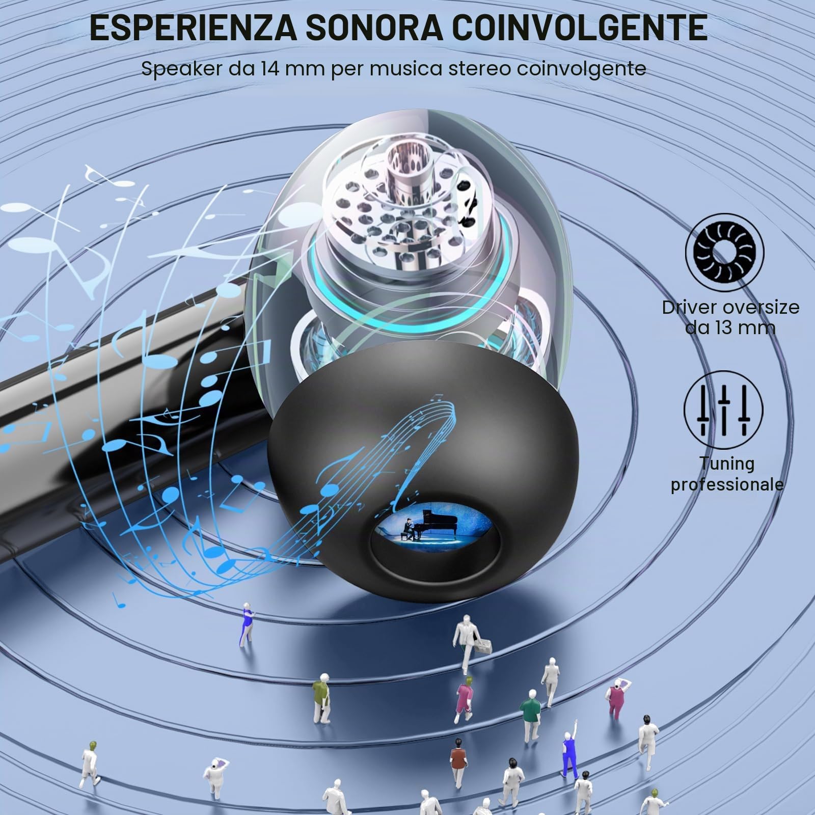 Cuffie Bluetooth, Auricolari Bluetooth 5.4 Stereo HiFi, 48 Ore Cuffie Wireless In Ear ENC Cancellazione Rumore Mic, Cuffiette Sport IP7 Impermeabile, Cuffie Senza Fili USB-C, LED per Androide/iOS