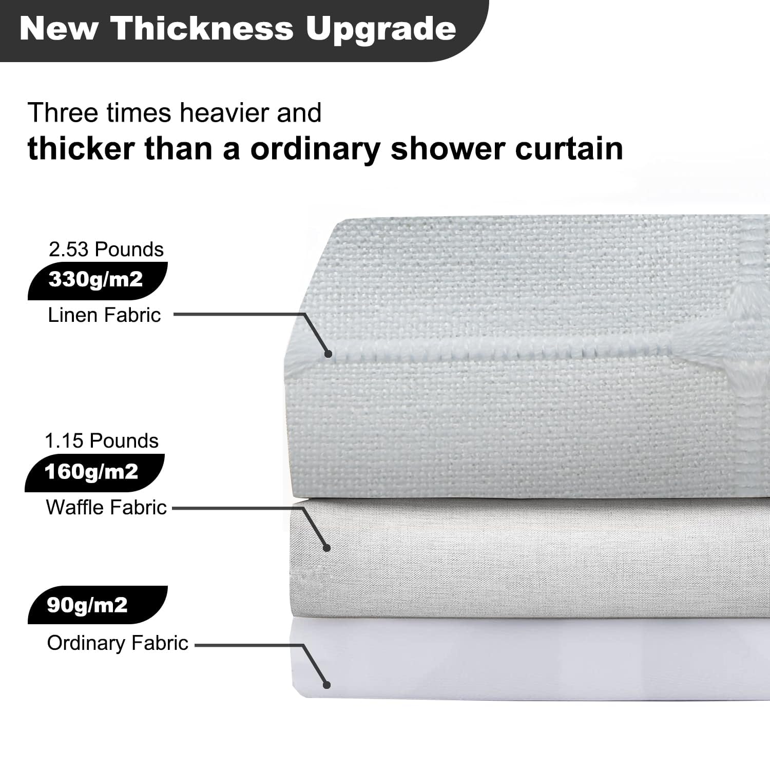 Cortina de Ducha Bohemia Tejido con Textura de Lino Cortina de baño con borlas Resistente al Agua Lavable Cortina de Ducha Estilo Bohemio rústico con Ganchos 180 x 210 cm Blanco