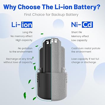 ARyee 12V 4.0Ah Replacement Battery Compatible with Dremel B815-01 8240 8250 8260 Cordless Tools Li-ion Battery (Not for Dremel 8200,8220)
