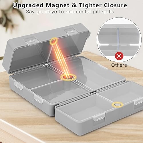 Miniatura 4 de FYY Pastillero diario de 2 piezas, 7 compartimentos, organizador de píldoras de viaje, diseño plegable, pastillero para bolsillo para bolsa para
