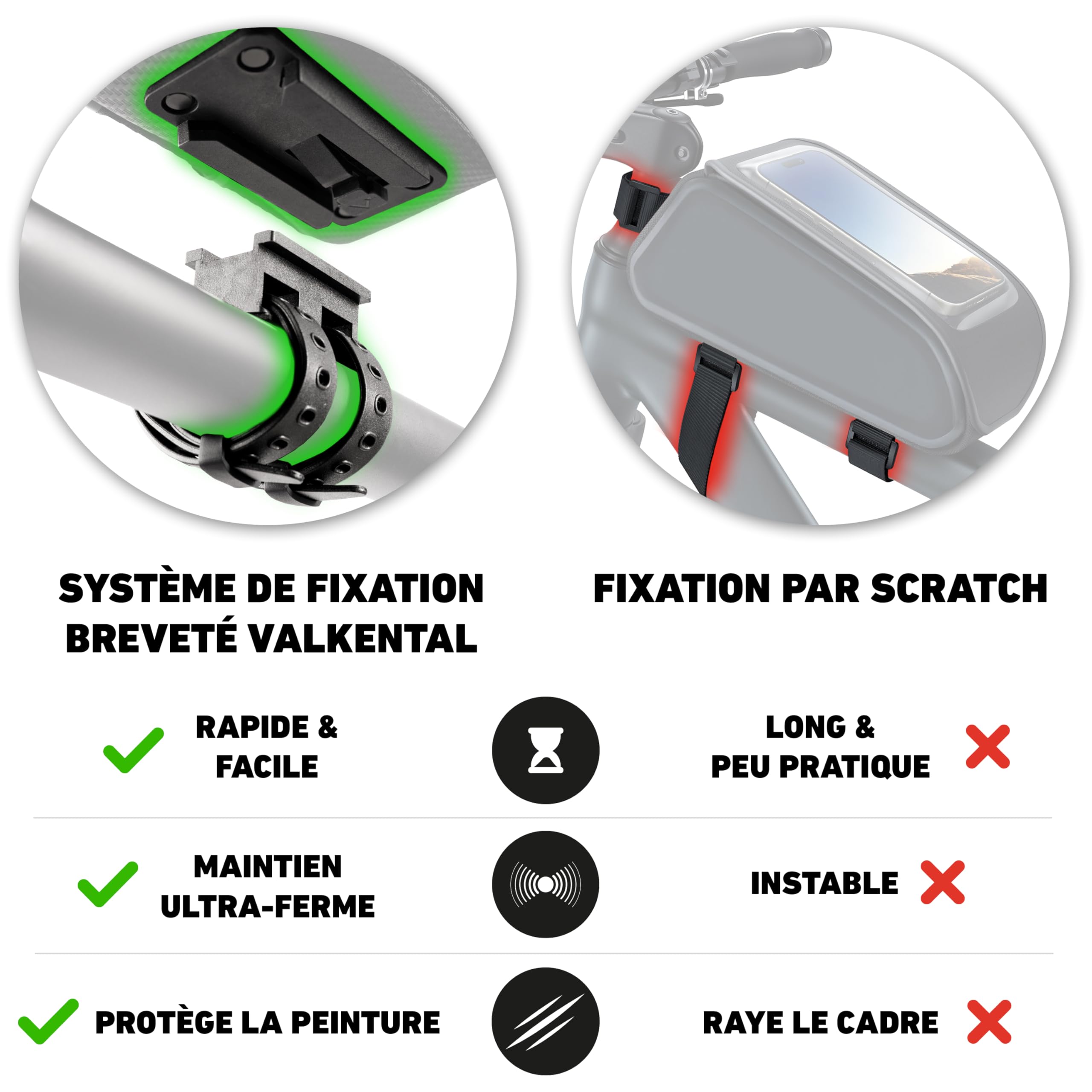Valkental® Sacoche de Cadre vélo 1,8L [Adaptateur Rapide] Étanche pour VTT, vélo électrique & Route – Pochette Smartphone avec Film Tactile – Sac Tube supérieur Pratique