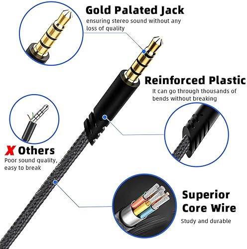 Miniatura 5 de LecLooc Cable de repuesto para cable Astro A40, cable trenzado de auriculares A10, cable de control de volumen de 6.5 pies6.6 ft compatible con