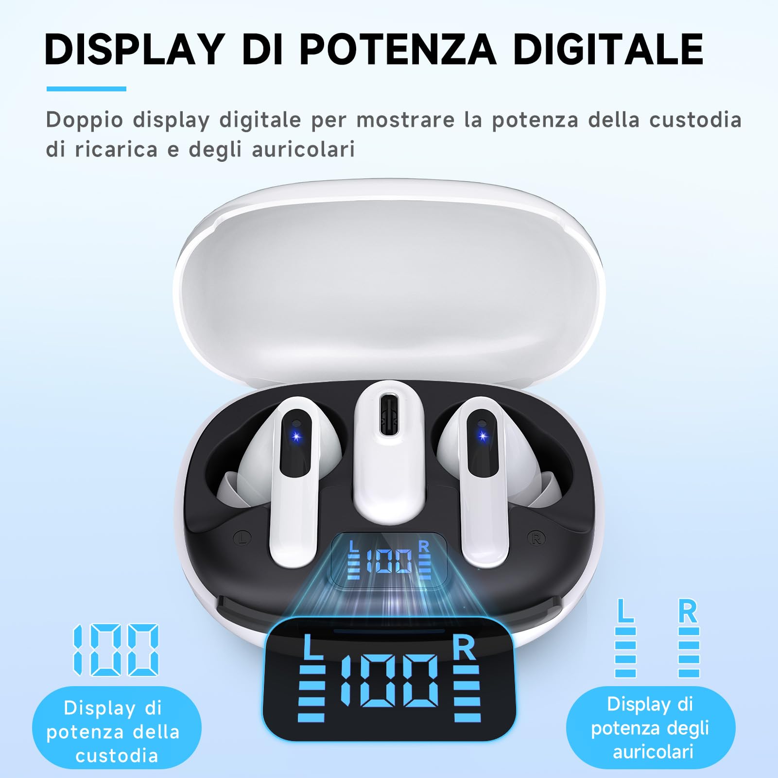 Bluetooth 5.3 Gaming Earbuds 2.4 GHz USB C & A in-Ear Headset for PS5/PC/VR/Switch ENC Mic 20ms 36h Touch Control bianco