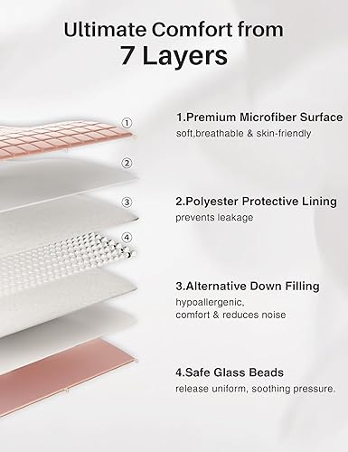 Miniatura 3 de Weighted Idea - Cobija pesada