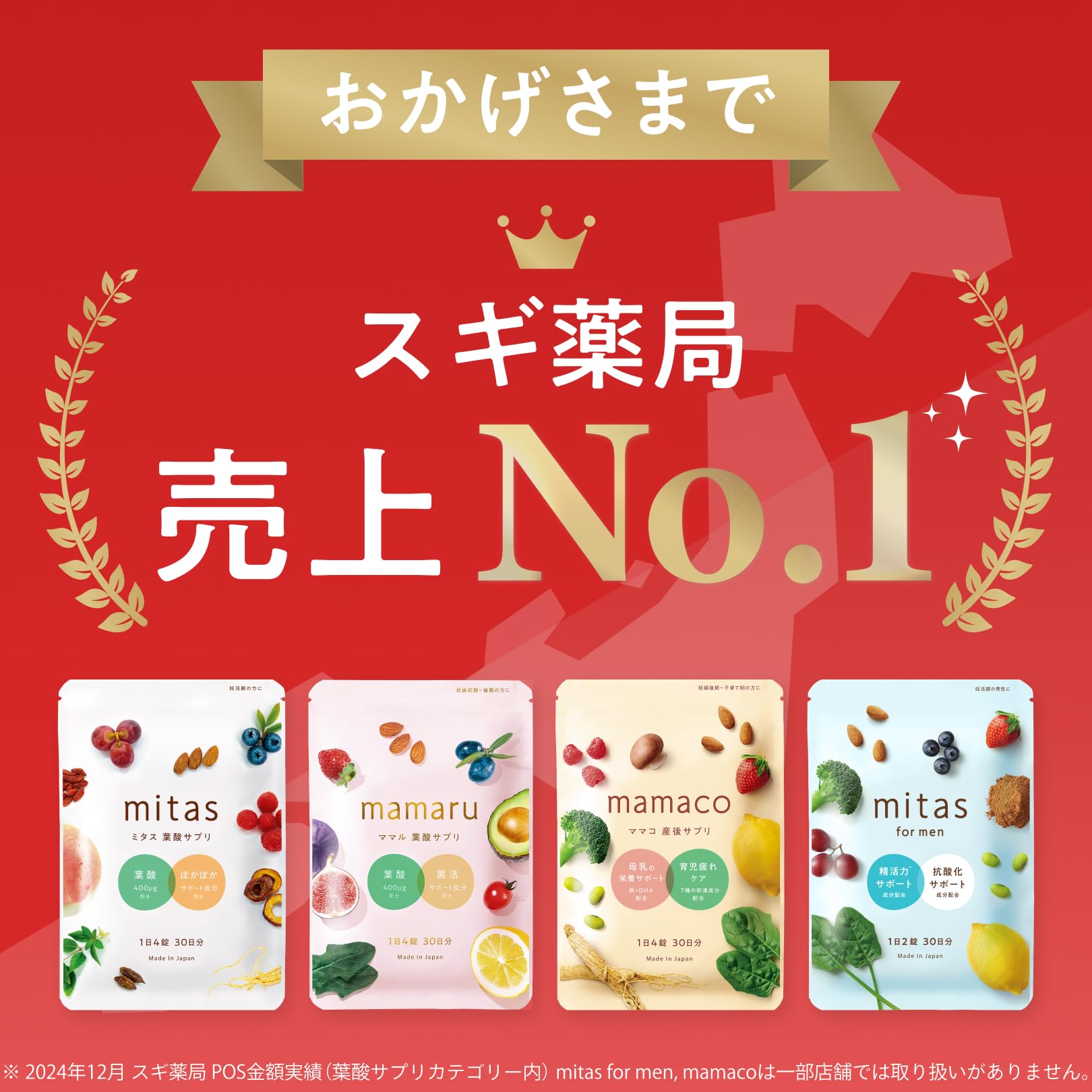 Amazon | 【公式】葉酸×妊娠中 ママル - mamaru 妊娠期特化の葉酸