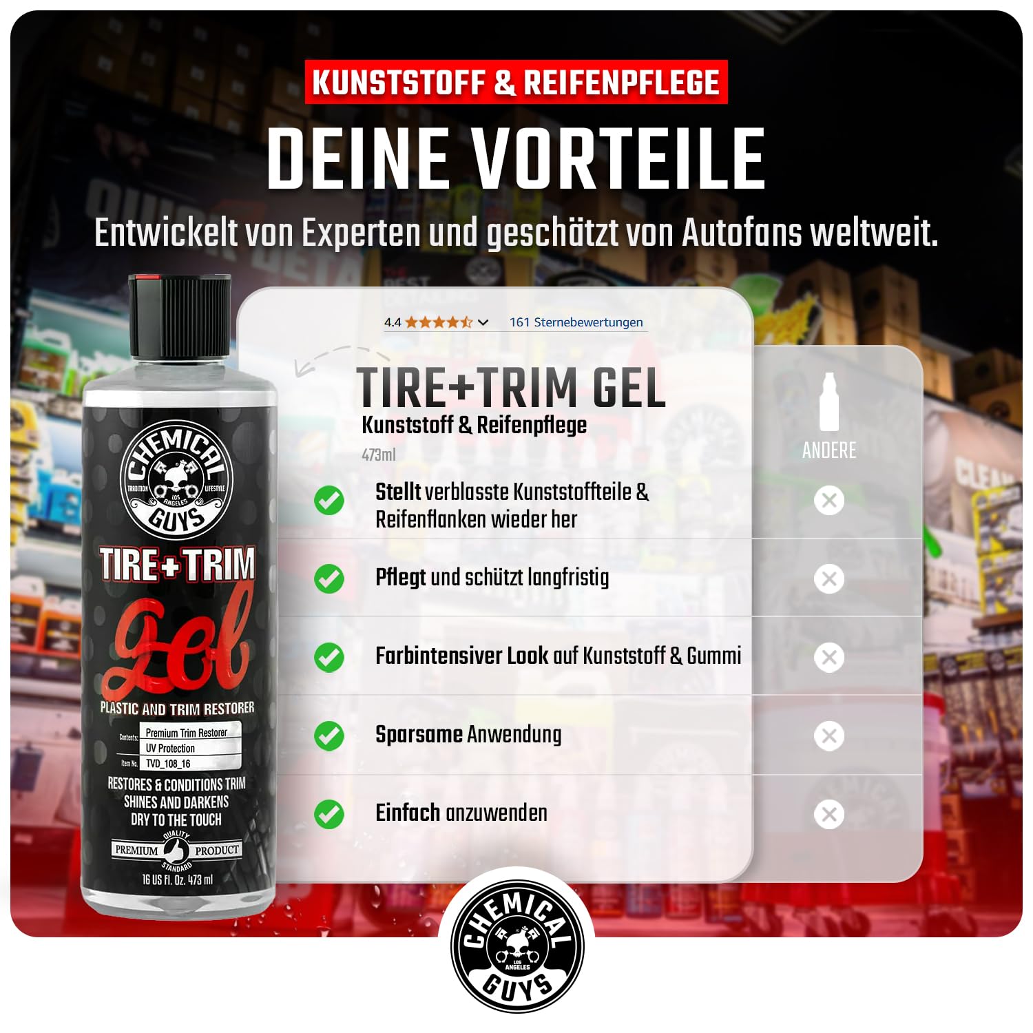 Chemical Guys Tire & Trim Gel for Plastic & Rubber