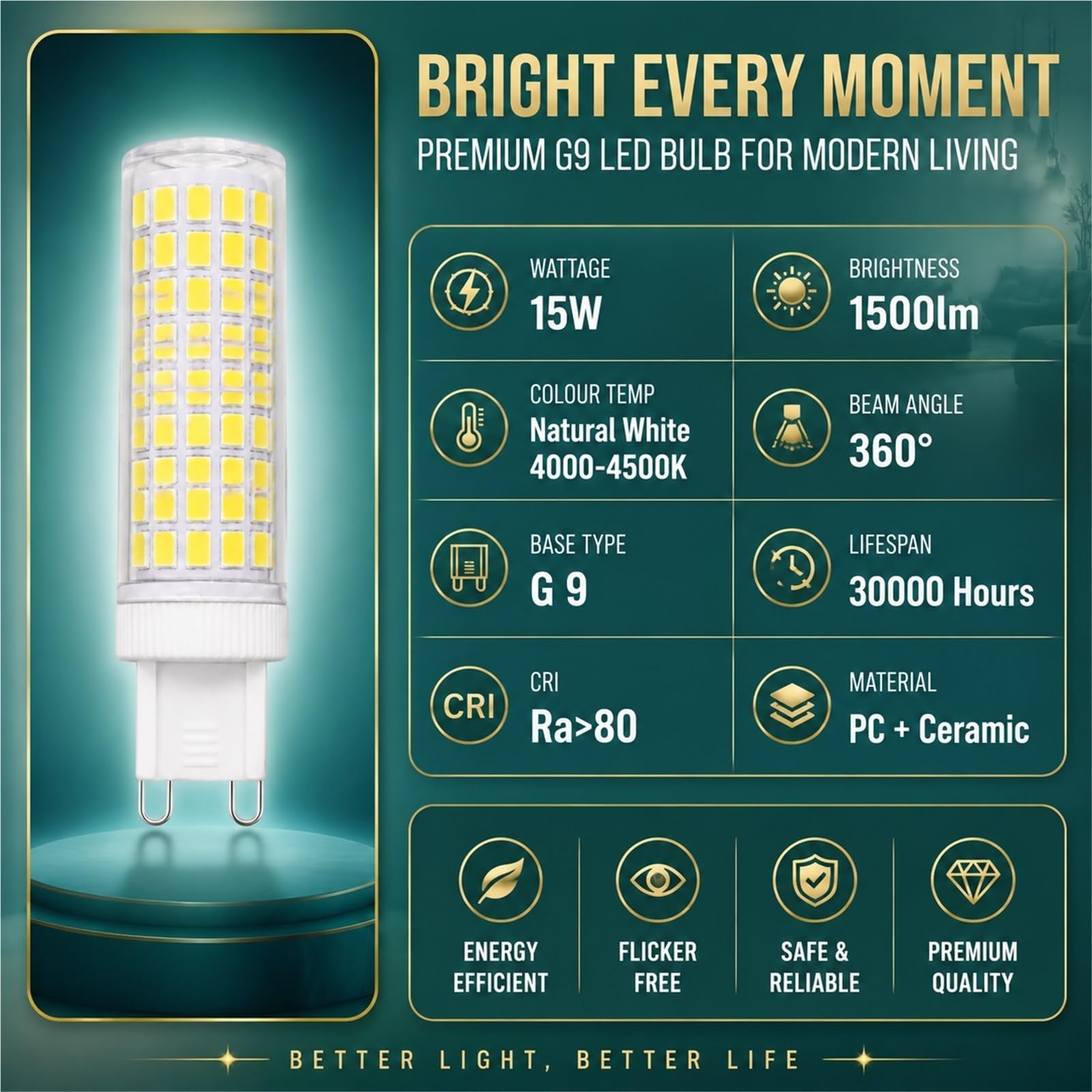 Bombilla LED G9 Maíz,15W Equivalente 150W Halógena,alto Brillo,Sin Parpadeos,no Regulables,IRC80+,iluminación Habitual Para El Hogar(Neutral White 4000K,8 Pack)