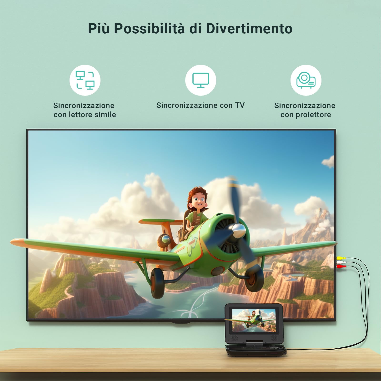 POFOTO Lettore DVD Portatile 9,5'' con Schermo HD Ruotabile 7,5'', Batteria 4-6 Ore, Supporto Multiformato Dischi/SD/USB, Antiurto, Riproduzione Memoria, Sync TV e Proiettore, con Caricatore per Auto