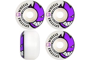 Spitfire Bighead Skateboard Wheels 54mm: Grind Control Unleashed