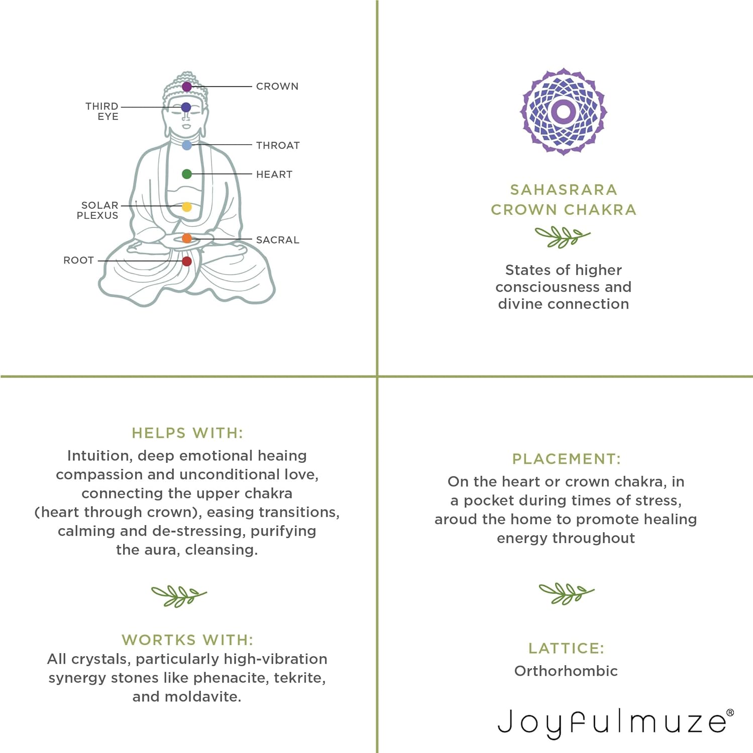 Round Pendant Necklace, Natural Gemstones, Labradorite, Rainbow Moonstone, Crystal, Rose Quartz, Amethyst, Citrine, Sterling Silver, Handmade Jewelry Gifts - Image 7