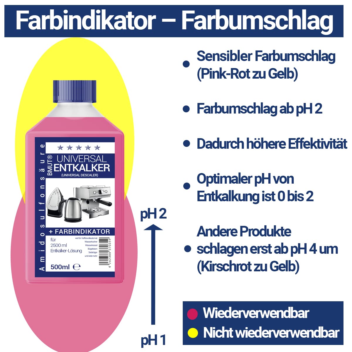 24 x 500 ml uniwersalny odkamieniacz do ekspresu do kawy i ekspresu do kawy – po 125 ml na 2500 ml roztworu odkamieniacza (24 x 500 ml)