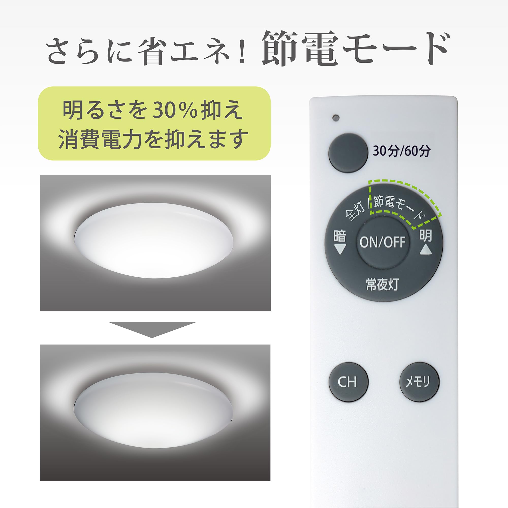 シーリングライト LED アダプター・リモコン付き Amazon.co.jp : 【節電モデル】thorns LEDシーリングライト 12畳 調光
